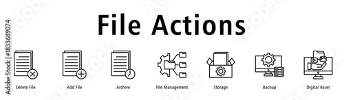 File Actions web banner icon vector illustration with icons of Delete File, Add File, Archive, File Management, Storage, Backup and Digital Asset.