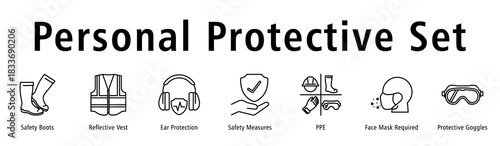 Personal Protective Set banner with Boots, Vest, Ear Protection, Safety Measures, PPE, Mask Requirement, and Goggles.