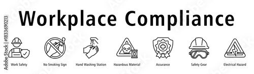 Workplace Compliance banner with Work Safety, No Smoking, Hygiene Station, Hazardous Material, Assurance, Gear, and Electrical Hazard.
