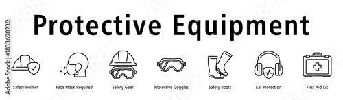 Protective Equipment banner with Helmet, Mask Requirement, Gear, Goggles, Boots, Ear Protection, and First Aid.