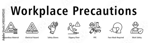 Workplace Precautions banner including Hazardous Material, Electrical Hazard, Gloves, Slippery Floor, PPE, Mask Requirement, and Work Safety.