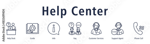 Help Center banner with icons of Help Desk, Guide, Info, Faq, Customer Services, Support Agent and Phone Call.