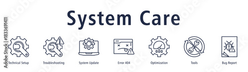 System Care banner with icons of Technical Setup, Troubleshooting, System Update, Error 404, Optimization, Tools and Bug Report.