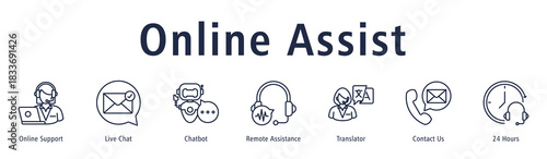 Online Assist banner with icons of Online Support, Live Chat, Chatbot, Remote Assistance, Translator, Contact Us and 24 Hours.