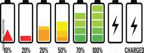 Battery charge level indicator set