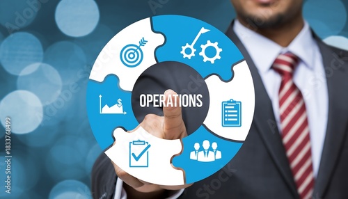 Operations business success work concept. Businessmen clicks a operations word button on a virtual puzzle screen ,operations, team