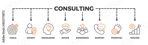 Consulting banner web icon vector illustration concept for business consultation with an icon of goals, expert, knowledge, advice, experience, support, potential, and success