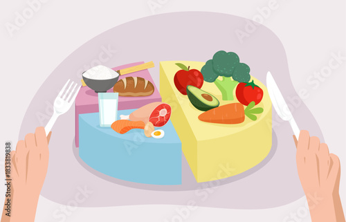A Balanced Meal on a Sectioned Plate. Nutrition and diet therapy.