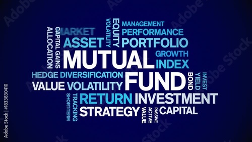 Mutual Fund animated word cloud-text design animation tag kinetic typography seamless loop.