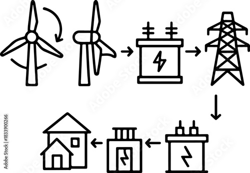 set of icons on the topic of obtaining energy from windmills and converting it for household consumers