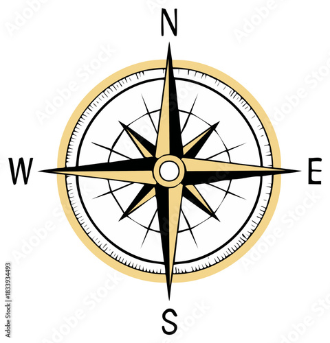 Illustrated compass rose showing directions north, south, east and west