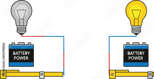 Vector diagram comparing open and closed circuits with battery, bulb, switch showing current flow concepts.ts.