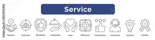 Line icons of support, customer care, reliability, efficiency, satisfaction, solutions, and service quality. vector