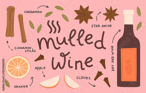 Mulled wine ingredients. Cute vector set in flat style on pink background. Cartoon illustrations of spices for winter hot drink. Design elements for Christmas greeting card