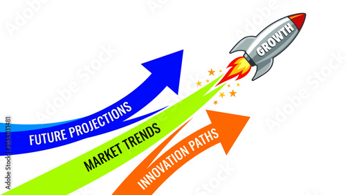 Analyzing future projections market trends and innovation paths for business with rocket for company success