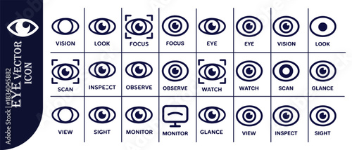 Eye vector icon set linear style pictogram isolated on white background viewing symbols collection