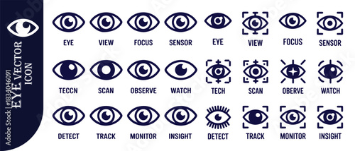 Collection of eye icons with descriptive labels such as focus, sensor, scan, and monitor