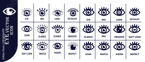 Eye vision icon set. collection of diverse eye symbols for various concepts, focusing on human sight