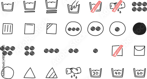 Laundry Symbols