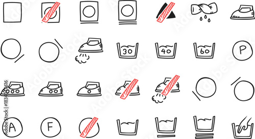 Laundry Symbols