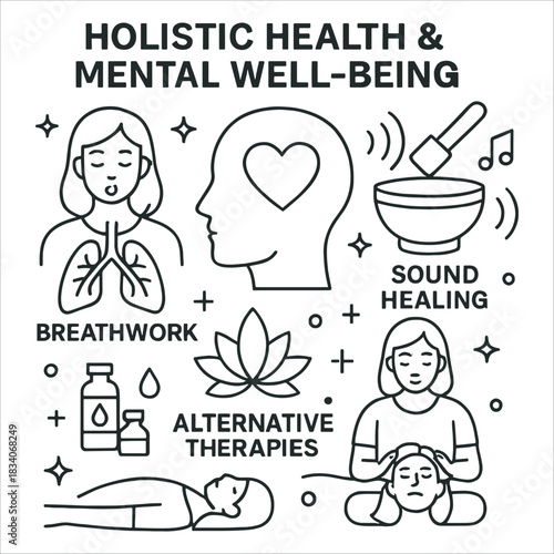 Holistic Health and Mental Well-being Concepts
