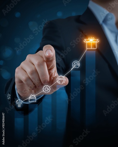 Visualizing Business Growth from Idea to Impact