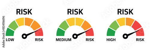 Risk meter vector illustrating with low, medium, and high risk levels with gauge indicator, suitable for dashboard design