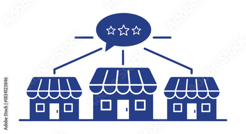 Manage multiple business locations with online reputation reviews