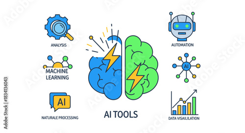 AI Tools - Analysis, Automation, Machine Learning, Natural Processing, Data Visualization.