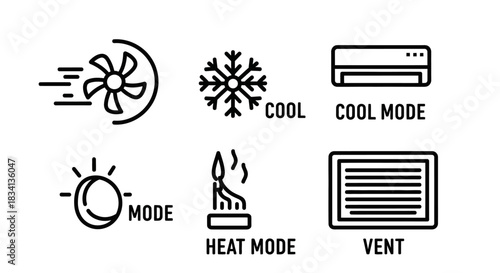 Air Conditioning System Modes - Fan, Cool, Heat, and Vent Icons.