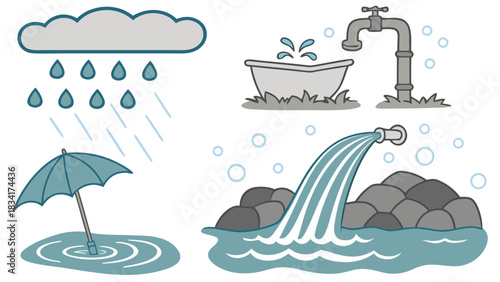 Illustration depicting the water cycle, including rain, a bathtub, and a flowing stream.