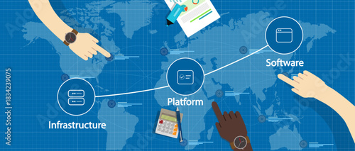 Cloud Computing Stack: IaaS, PaaS, and SaaS Service Models