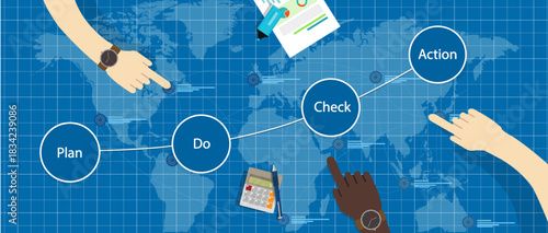 PDCA Cycle Business Concept: Plan Do Check Action Strategy