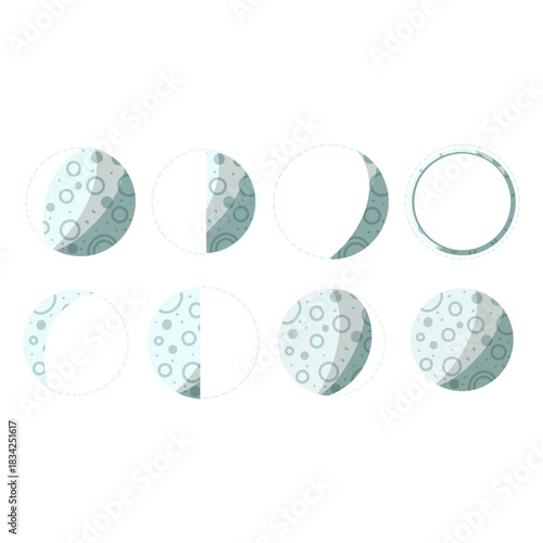 Moon phases illustration