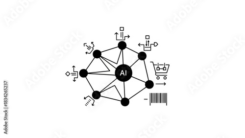 Artificial intelligence network connecting various business processes