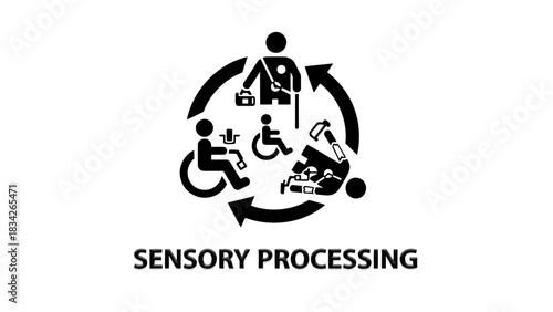 Sensory processing cycle with accessibility and tools