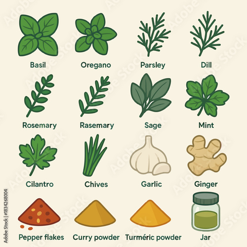 Herbs and spices collection: basil, oregano, and more with ginger, garlic