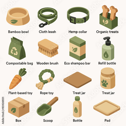 Eco-friendly pet supplies: bamboo bowls, hemp collars, organic treats, compostable bags, plant-based toys