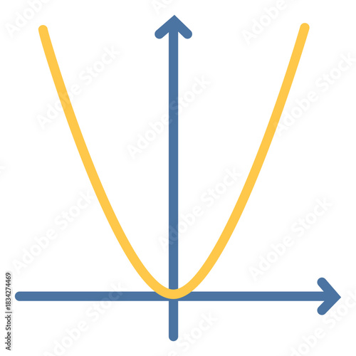 Quadratic function graph flat