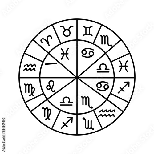 Zodiac Wheel with Astrological Symbols Line Art Icon