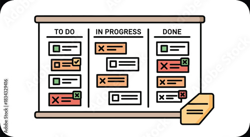 Kanban board visually organizing tasks for project management and workflow