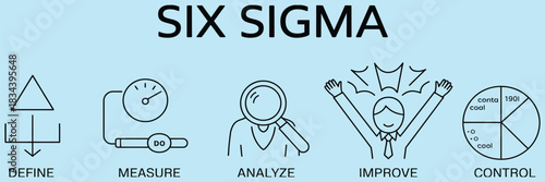 banner lean six sigma vector illustration concept with keywords and icons, representing process control, quality improvement, waste reduction, productivity, and operational excellence for business.