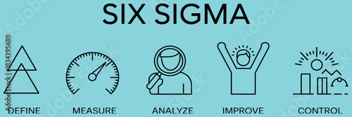 banner lean six sigma vector illustration concept, featuring keywords and icons related to process improvement, quality management, efficiency, continuous improvement, and business performance.