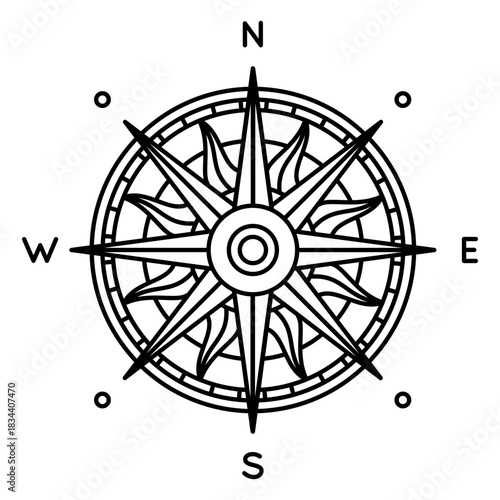 Compass road trip equipment