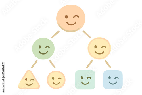 Whimsical Identification Diagram. A friendly "species identification" key diagram with winking symbols and smiling lines, soft