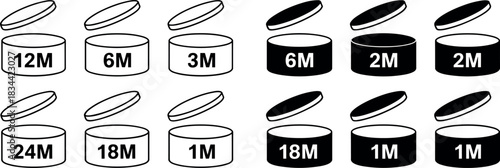 Period after opening symbols for cosmetic and personal care product shelf life: 12m, 6m, 3m, 24m, 18m, 1m