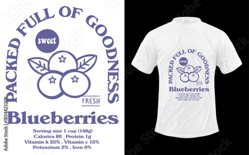 Fruit Nutritional Facts Blueberries