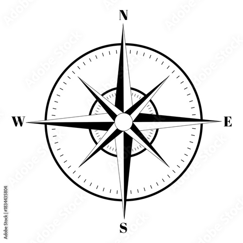 Rose of the winds cardinal directions