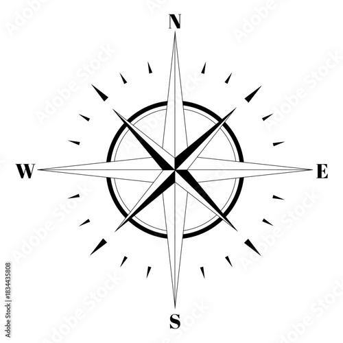 Rose of the winds compass