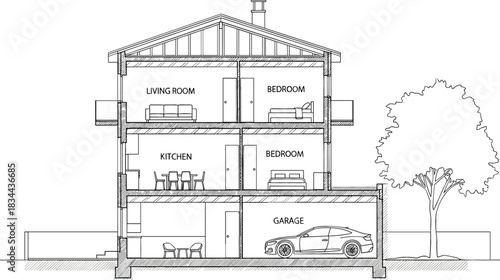 Architectural cross section of a modern house with living room kitchen bedrooms and garage